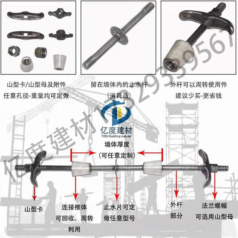 在混凝土墻外的止水螺桿要怎么處理