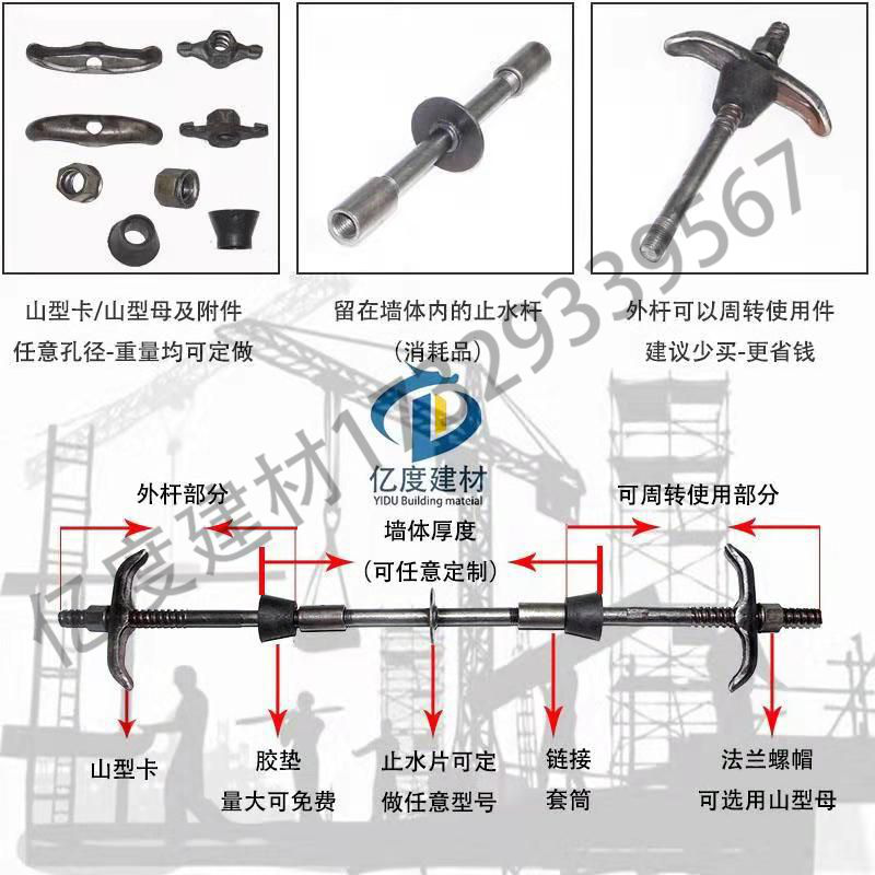 在混凝土墻外的止水螺桿要怎么處理