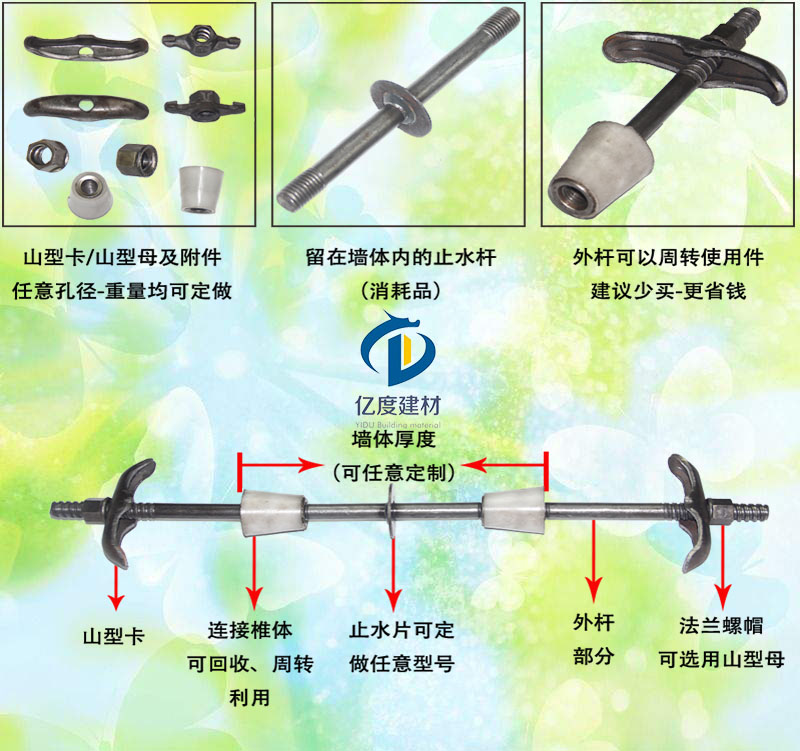 止水螺桿的型號(hào)