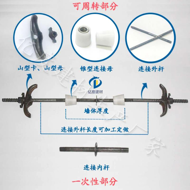 新型止水螺桿