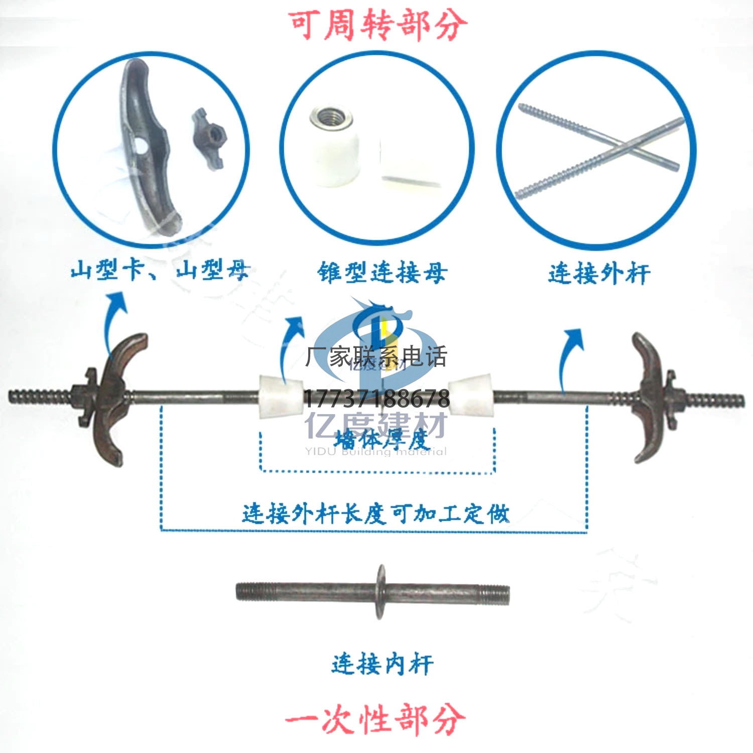 剪力墻止水螺桿外桿怎么處理