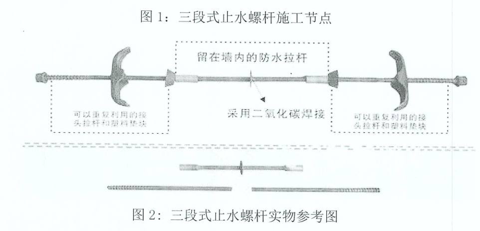 三段式止水螺桿的優(yōu)勢有哪些