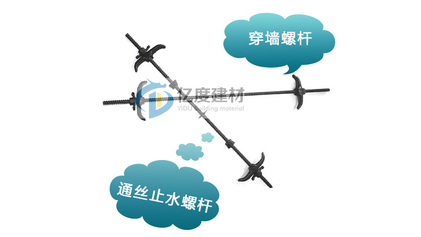 14穿墻螺桿多少一米